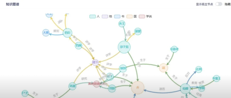 论文 | 从公共图书馆到公共智能：公共知识媒介演化及人文学术范式转型
